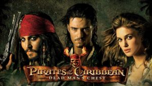 The 10 Most Expensive Movies Ever Made