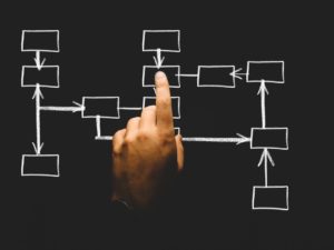 Stremio troubleshooting | The Stremio Blog