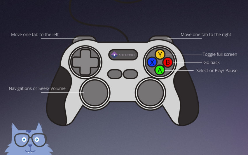 How to Control Your Stremio App with a Joystick/ Game Controller The